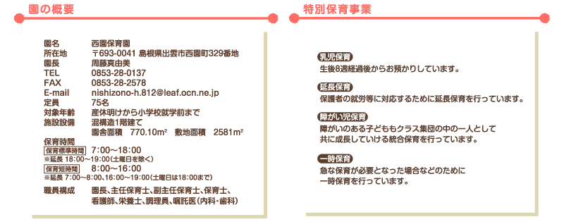 園の概要・特別保育事業