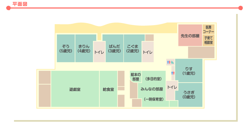 平面図