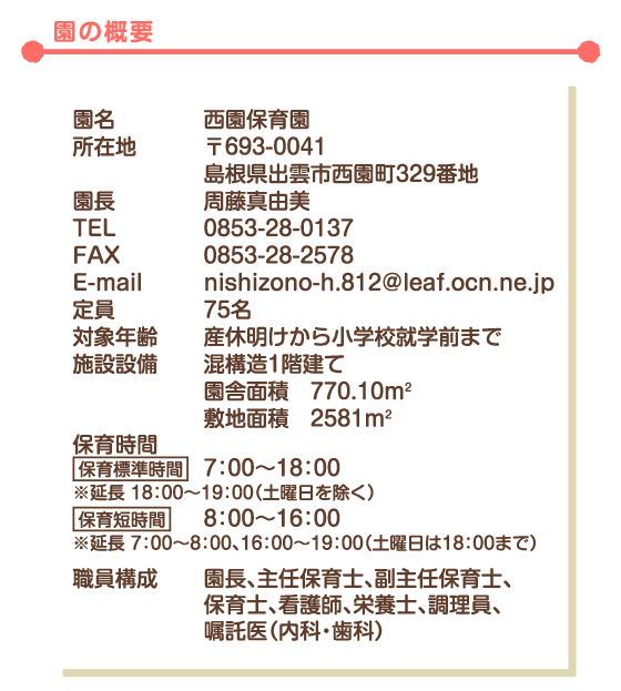 園の概要