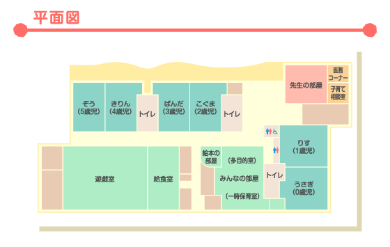 平面図